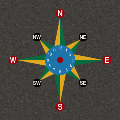 8 Point Compass Clock