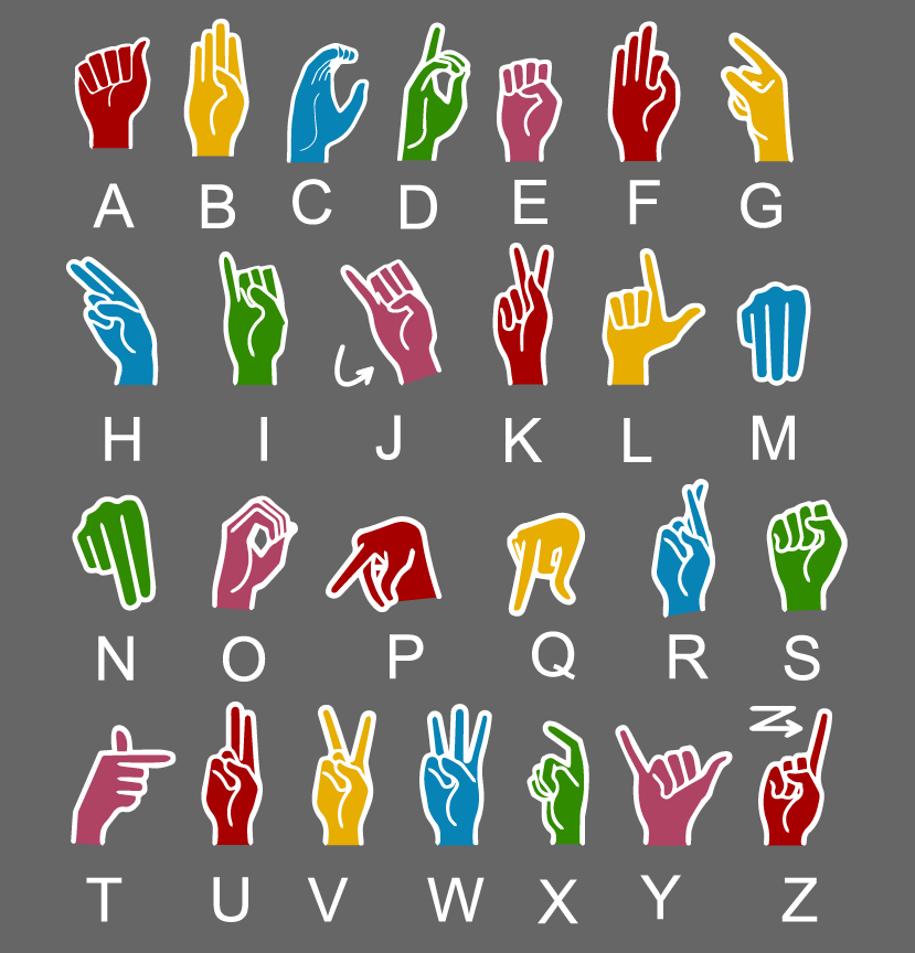 Sign Language Alphabet - Playground Markings Direct